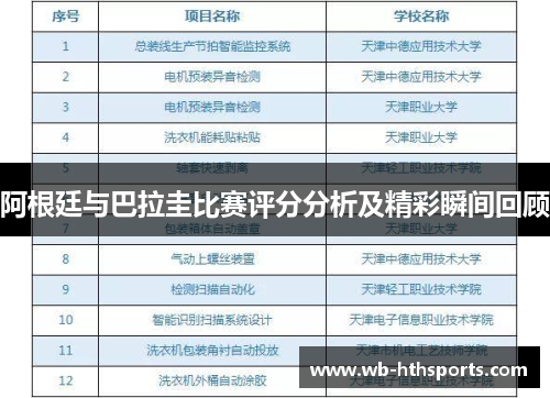 阿根廷与巴拉圭比赛评分分析及精彩瞬间回顾